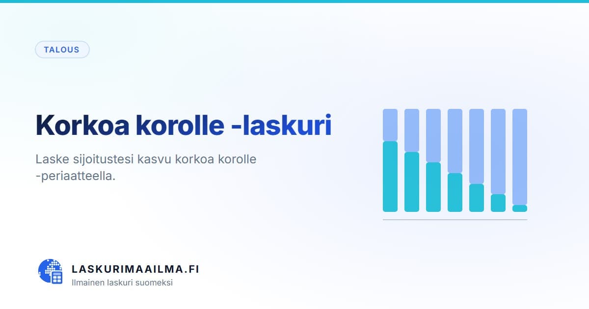 Korkoa korolle -laskuri – Laske sijoitustesi kasvu korkoa korolle -periaatteella