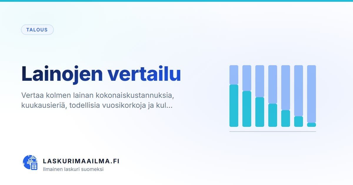 Lainojen vertailu – Vertaa kolmen lainan kokonaiskustannuksia, kuukausieriä, todellisia vuosikorkoja ja kul…