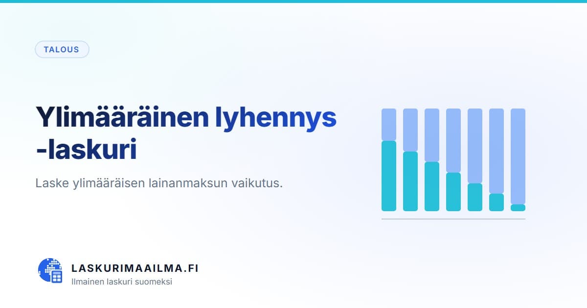 Ylimääräinen lyhennys -laskuri – Laske ylimääräisen lainanmaksun vaikutus