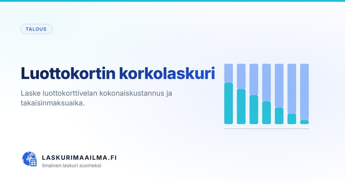 Luottokortin korkolaskuri – Laske luottokorttivelan kokonaiskustannus ja takaisinmaksuaika