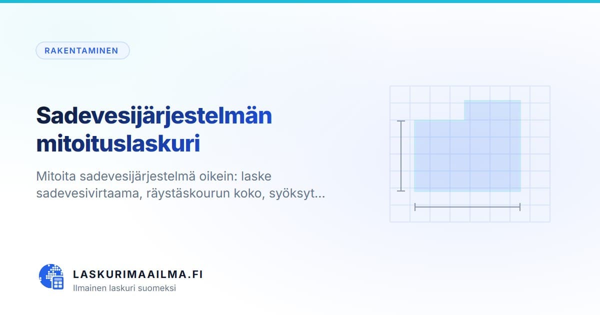 Sadevesijärjestelmän mitoituslaskuri – Mitoita sadevesijärjestelmä oikein: laske sadevesivirtaama, räystäskourun koko, syöksyt…