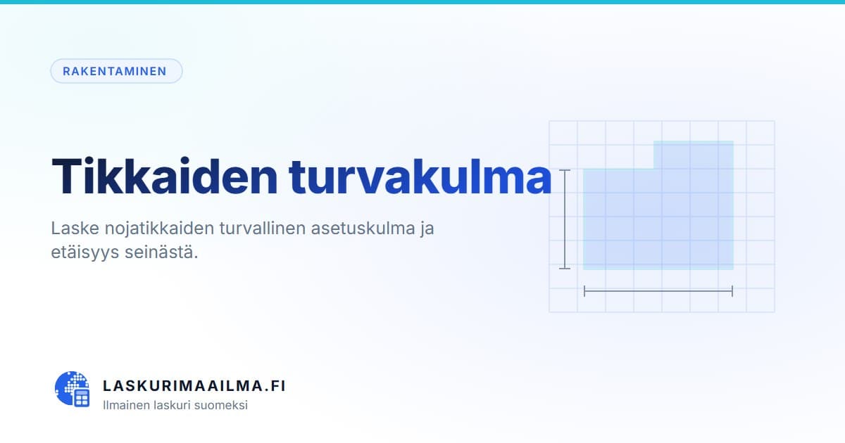 Tikkaiden turvakulma – Laske nojatikkaiden turvallinen asetuskulma ja etäisyys seinästä