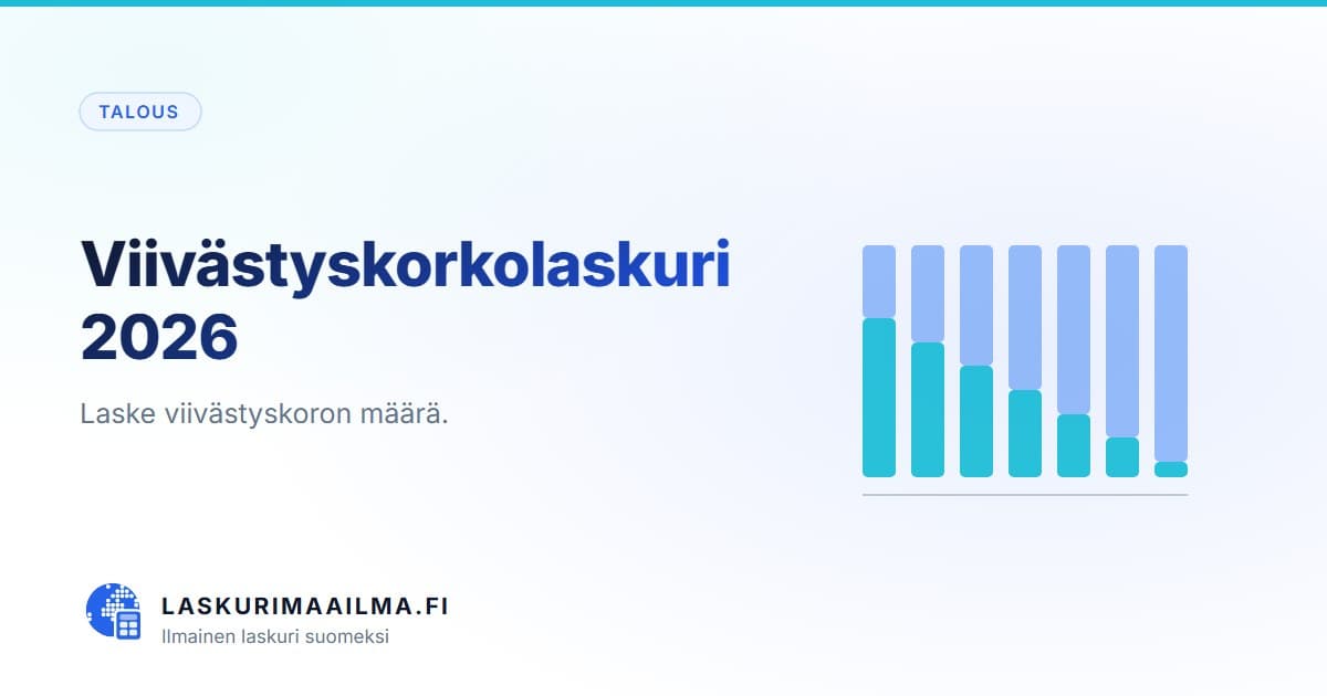 Viivästyskorkolaskuri 2026 – Laske viivästyskoron määrä