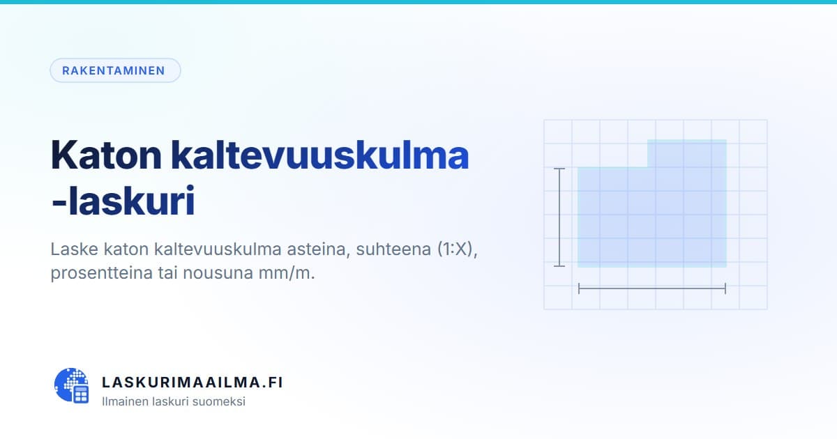 Katon kaltevuuskulma -laskuri – Laske katon kaltevuuskulma asteina, suhteena (1:X), prosentteina tai nousuna mm/m