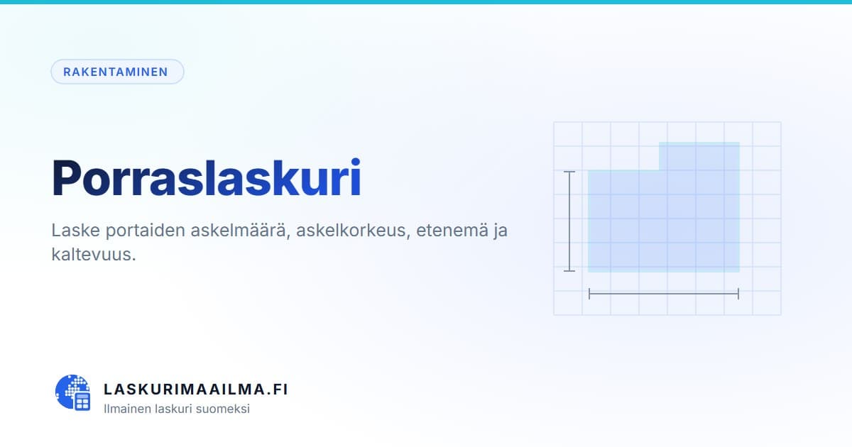 Porraslaskuri – Laske portaiden askelmäärä, askelkorkeus, etenemä ja kaltevuus