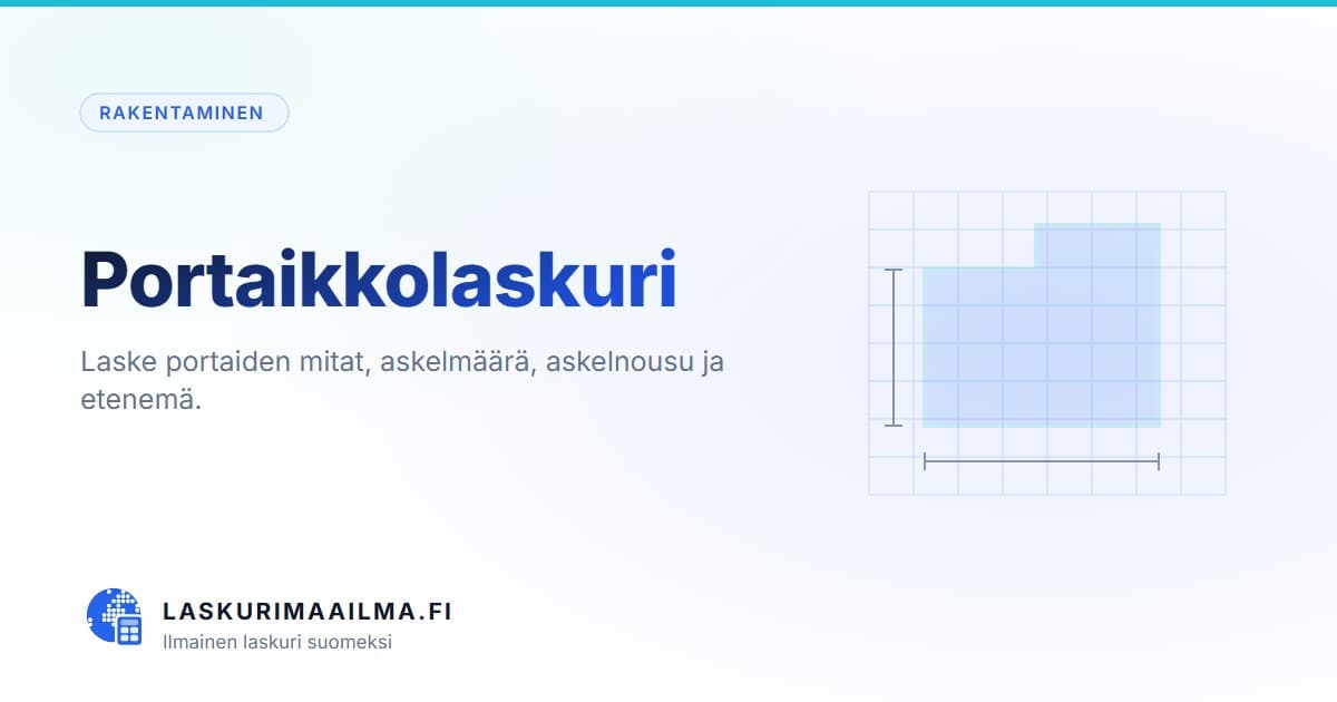 Portaikkolaskuri – Laske portaiden mitat, askelmäärä, askelnousu ja etenemä