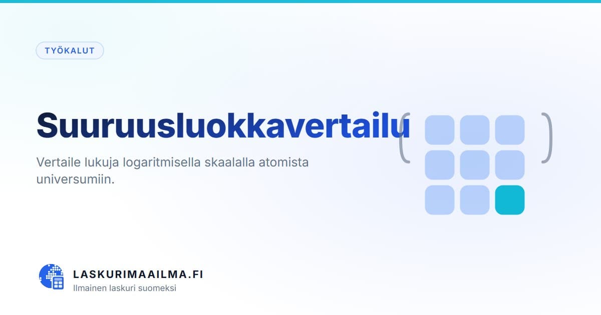 Suuruusluokkavertailu – Vertaile lukuja logaritmisella skaalalla atomista universumiin